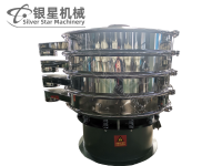 振動篩運轉中可能存在哪些風險源？